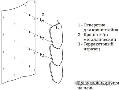 Свободностоящая печь-камин Термофор Сента Панголина Лайт (шамот-терракота) — фото 3
